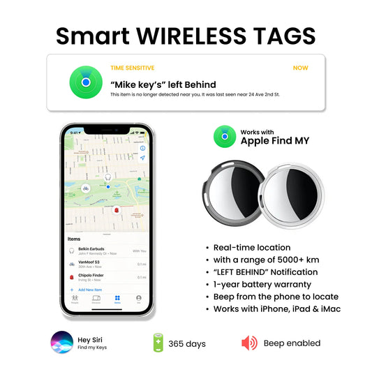 Smart Wireless tracker